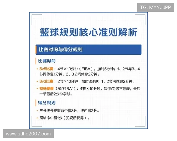 篮球规则解析:持球五秒违例的判定标准详解