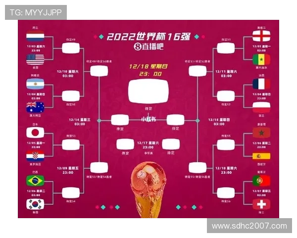 约旦冲击2026世界杯阵容预测:核心球员与晋级前景分析
