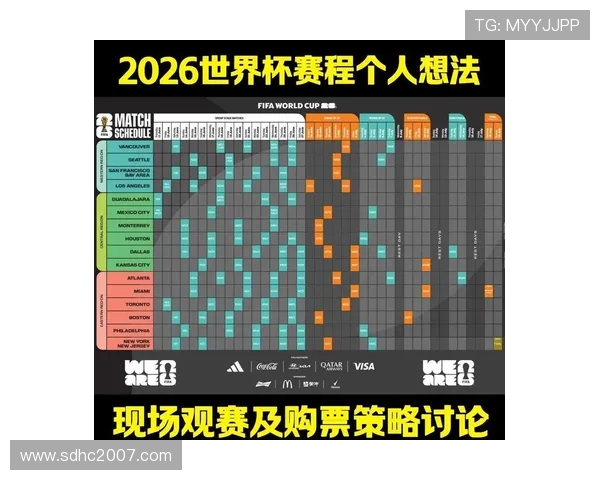 日本队2026世界杯赛程预测：小组出线关键战与潜在淘汰赛对手分析